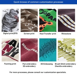 Camiseta Personalizada con Logotipo 2026, Ropa para Hombre, Camiseta Negra con Cuello Redondo, Manga Corta, 100% Algodón, Lisa - Product Image 4