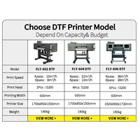Impresora de Transferencia DTF I3200 de 4 Cabezales y 24 Pulgadas para Camisetas, Máquina de Agitación de Polvo de 60 cm