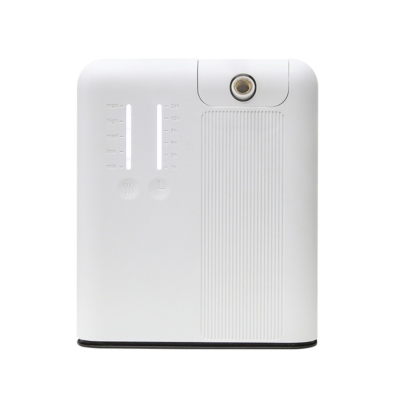 White OV3 [Bluetooth & WiFi]