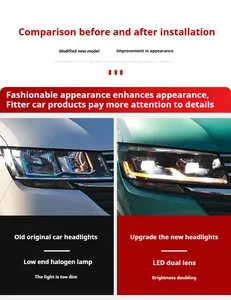 Luces de coche FT para VW <span class=keywords><strong>Multivan</strong></span> T6.1 2019-2024 Caravelle LED Projetor faro Luz de circulación diurna accesorios Automotrices - Product Image 6