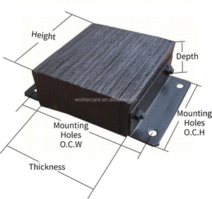 Cao su nhiều lớp <span class=keywords><strong>Dock</strong></span> Bumper Fender, thuyền <span class=keywords><strong>Dock</strong></span> bumpers cho cạnh hoặc bên, Marine Fender <span class=keywords><strong>Guard</strong></span> - Product Image 6