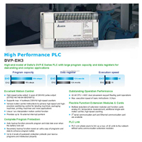 Controlador de Automatización Industrial Delta DVP40EH00T3 PLC 40 E/S (20DI+20 DO) 100~240V AC Comunicación Modbus RS232/RS485 en Oferta