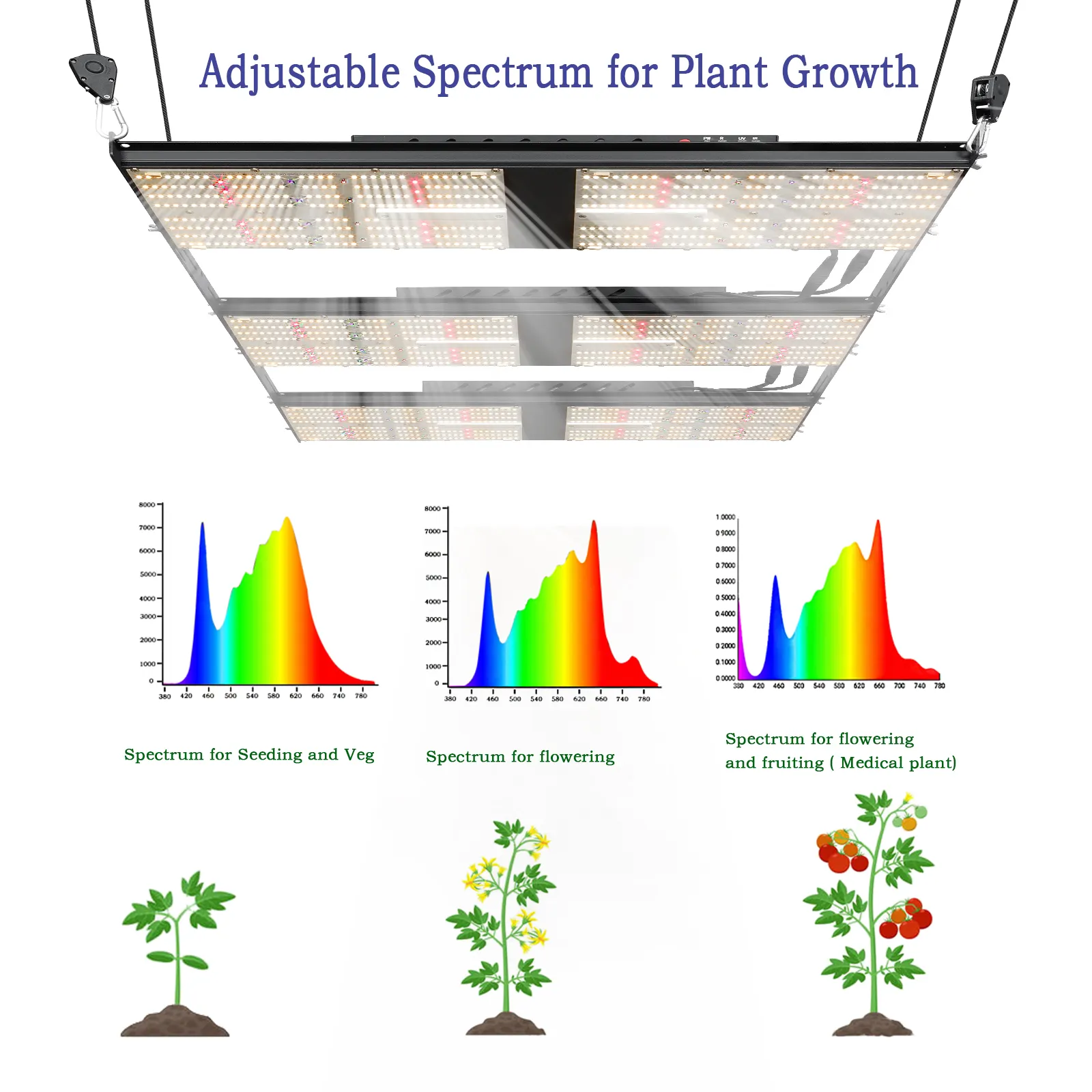 Bava 1000W Hps Vervangen Samsung Lm301h Rode Ver Rode Uv Plant Lamp V3 Volledige Spectrum 720W Led Grow verlichting Voor Verticale Landbouw