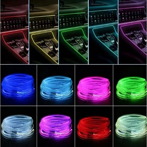 Car LED center console ambient light, USB fiber <b>optic</b> <b>instrument</b> panel ambient light, cool light, seven-color RGB decorative lig - Product Image 2