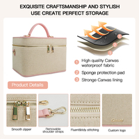 COSSNI Nouvelle Trousse de Maquillage Tendance en Toile de Haute Qualité avec Bandoulière pour Voyage