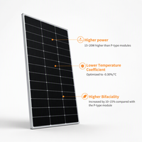 Panel Surya Premium 700W 710W 720W 730W TOPCon Bifacial Tipe N Monokristalin CE TUV untuk Pembangkit Listrik Tenaga Surya