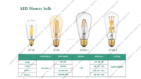 Ampoule à filament LED haut de gamme, dimmable, 2700K 2200K 4W 6W 8W, vintage Edison E26 E27 B22 antique A60 G95 T45 T30