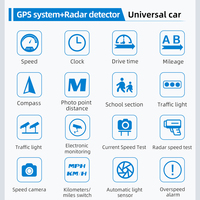 Speedometer mobil Digital, Speedometer mobil Universal dengan Hud Head up display Digital GPS 2025 M22 kecepatan proyektor pada kaca
