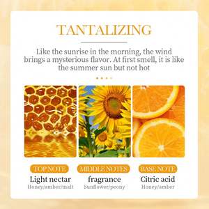 Bioaqua Honing Vitamine E Verwarmende Handcrème Lotion Hydraterende Voedende Handen Verzachtende Crème Handmassage Crème - Product Image 6