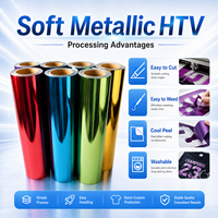 Rouleau de vinyle thermocollant métallisé souple, super extensible, à toucher agréable, facile à dérouler, pour vêtements de sport et DIY
