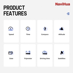Navihua GPS Clock <b>Speedometer</b> Gauges Windshield Projector Driving Reminder Alarm <b>Car</b> Head up Display H600G - Product Image 5