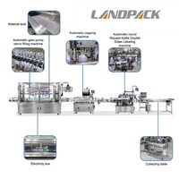 Chaîne de remplissage automatique pour bouteilles de 250 ml de produits tels que le blanchiment, le shampoing, le liquide vaisselle, le savon et la lessive