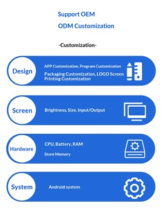Display All-in-<span class=keywords><strong>One</strong></span> Smart da 27 Pollici con Design Ultra Sottile e Animazioni, Personalizzabile con LOGO, per Pubblicità in Negozi al Dettaglio - Product Image 2