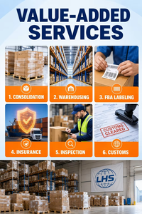 <span class=keywords><strong>Agent</strong></span> d'expédition Chine-Canada DDP, service de fret maritime porte-à-porte pour <span class=keywords><strong>les</strong></span> importateurs de commerce électronique et de marchandises en gros - Product Image 5