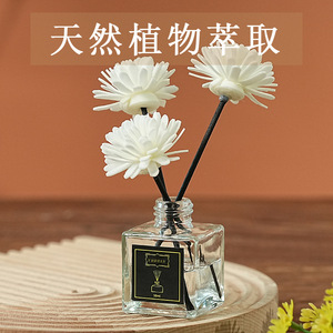 Yuhuan Square Glass Reed Diffuser 50ml Natural Fragrance Home Air Freshener - Product Image 5