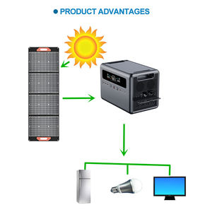 Uk eu au us plug batterie 2kw générateur d'énergie solaire haute capacité 300w 600w 1000w 2000w 2200w 2400w centrale électrique portable - Product Image 2