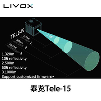 Livox Tele-15 Sensor LiDAR de Largo Alcance (500 Metros) Montado en Vehículo, Nube de Puntos Láser 200HZ, Tecnología IMU Integrada, DJI L3/L4