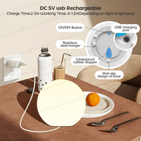 Lampe de Lune en Plastique Moderne avec Boule Lumineuse et Télécommande, Lampe de Nuit LED 3D pour Événement Lumineux