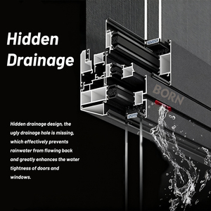 Các Nhà Cung Cấp Cửa Ra Vào Và Cửa Sổ Hợp Kim Nhôm Của Trung Quốc Sản Xuất Và Bán Các Cửa Sổ Màn Trập Chống Nước Chống Nắng Dọc Bên Ngoài - Product Image 6