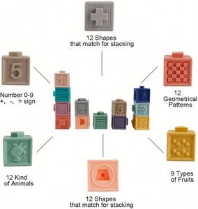 Juego de Juguetes Educativos Tempranos para Bebés y Niños Pequeños, Bloques de Construcción Suaves, Bloques Numerados para Masaje Sensorial, Juguetes Texturizados para Apretar - Product Image 6