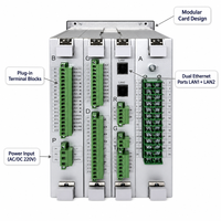 Relais de protection différentielle pour moteur haute tension EastSong ES8-1856, double Ethernet RS485, différentiel de rapport, surintensité, Modbus