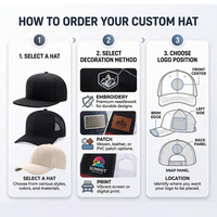 Casquette Snapback en Mélange de Laine Structurée à 6 Panneaux, Visière Plate, Broderie Personnalisée, Style Baseball, Streetwear Vintage, Vente en Gros