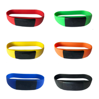 Cerradura de Gabinete Digital sin Llave con Tarjeta RFID para Gimnasios, Spas y Armarios de Almacenamiento de Madera/Acero con Tarjeta Maestra