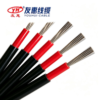 H1Z2Z2-K Solar-PV-Kabel 2,5mm 4mm 6mm 10mm 16mm Herstellerdirektpreis