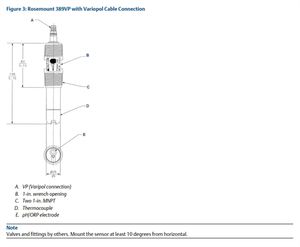 Sensor Medidor PH/ORP Rosemounts 389VP OEM para Tratamento de Águas Residuais Industriais com Display OLED e Bateria de Lítio - Product Image 2