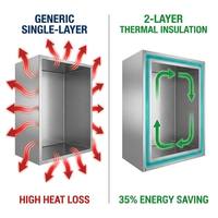 Déshydrateur alimentaire électrique professionnel en acier inoxydable 1100W, double ventilateur, 5 modes prédéfinis, 12/15/18 plateaux pour friandises pour animaux, épices, herbes