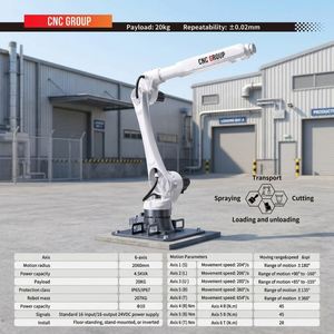 Robot de peinture automobile - Manipulateur de pulvérisation à 6 axes pour garnitures de véhicules et revêtements de meubles, utilisation réduite des matériaux - Product Image 1