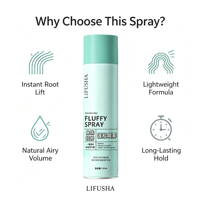 Shampoo em spray sem enxágue, spray volumizador, pó mágico de alta fixação para controle de oleosidade, spray refrescante para controle de oleosidade