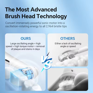 Cepillo de Dientes Eléctrico Sónico Compatible con Oral B IO Style, Recargable, Blanqueador, Limpieza Profunda, Cabezales de Cepillo de Dientes, Portátil para Viajes - Product Image 2