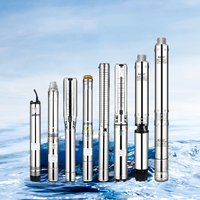 DAYUAN 2.5 pouces 0.5HP DM bien l'approvisionnement en eau et l'irrigation Agriculture pompe à eau de puits profond avec boîtier de commande