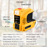Convient pour Dewalt 18V/20V batterie adaptateur onduleur 5-en-1, sortie ca 180W, QC3.0 USB, PD3.0 type-c, alimentation de secours portable