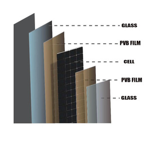 Yingli bán buôn 32V tấm pin mặt trời màu đen cho nhà 245W 275W 280W <span class=keywords><strong>285W</strong></span> mô-đun năng lượng mặt trời 300watt 310W 320W PV bảng điều khiển trong EU kho - Product Image 3