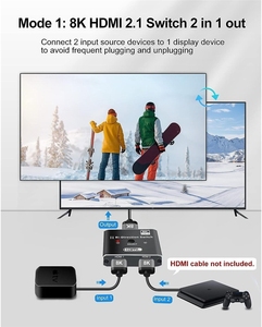 ตัวแยกสัญญาณ <span class=keywords><strong>HDMI</strong></span> 8K 60Hz สวิตช์ <span class=keywords><strong>HDMI</strong></span> <span class=keywords><strong>2.1</strong></span> แบบสองทิศทาง 4K 120Hz ตัวแปลงสัญญาณเสียง 2 เข้า 1 ออก 1x2 2x1 สำหรับ PS4 PS5 Xbox - Product Image 3