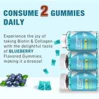 Gummies de Collagène, Biotine et Kératine à Marque Blanche – Complément Vitaminique pour la Peau, les Cheveux et les Ongles – Gummies de Collagène Éclaircissants