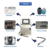 Système de codage CIJ avancé Leadjet S6610 pour les applications d'emballage et de câblage industriel