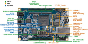 <strong>Chipboard</strong> Terasic DE10-Nano Development Education Board Intel Cyclone V SE 5CSEBA6U23I7 Device Two 40-pin Expansion <strong>Headers</strong> - Product Image 3
