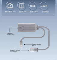 Mini séparateur de réseau d'alimentation 48V vers 5V 2.4A 802.3Af/At pour moniteur Micro USB / Type-C avec voyant lumineux intégré en ABS