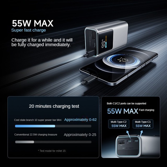 20000mAh 100W PD Fast Charging Power Bank Portable Multi-Port Laptop Charger with LED Display