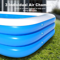 Easy Set Aufblasbarer oberirdischer Pool für Familien-Spreng pool mit Multi-Size-PVC-Rechteck-Sommers chwimmbad