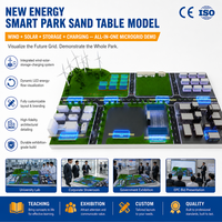 Modèle de table de sable sur mesure pour la présentation de projets d'énergie renouvelable