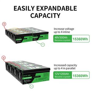 EU Poland STOCK DATOUBOSS Grosir Baterai LiFePO4 <span class=keywords><strong>12V</strong></span> 100Ah 200Ah 300ah dengan Proteksi BMS IP65 untuk Penggunaan RV dan Kapal, Pengiriman Cepat - Product Image 2