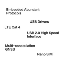 Modem LTE Antarmuka USB Dongle 4G, EG25-G Internet untuk Global Kualitas Tinggi