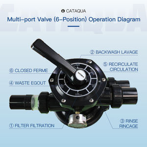 <span class=keywords><strong>Filtre</strong></span> à <span class=keywords><strong>sable</strong></span> professionnel CATAQUA 6m/h certifié CE pour l'aquaculture et la pisciculture avec une utilisation facile et une garantie d'un an - Product Image 3