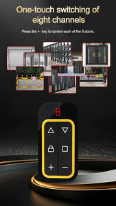 Porte roulante automatique au design moderne avec télécommande Volet roulant multifonction Contrôle de la <span class=keywords><strong>distance</strong></span> de porte Plastique facile <span class=keywords><strong>à</strong></span> visser - Product Image 2