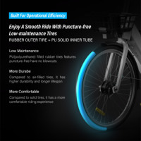 YIMI Vélo électrique à 2 roues plus confortable et à partage personnalisable