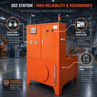 Station de lubrification huile-air à commande PLC avancée HSH-S02 avec système de pompage redondant pour la protection des roulements en métallurgie MA CE